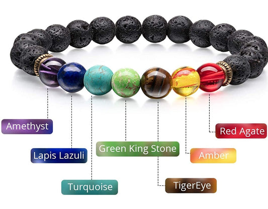 Diffuser Bracelets - Lava