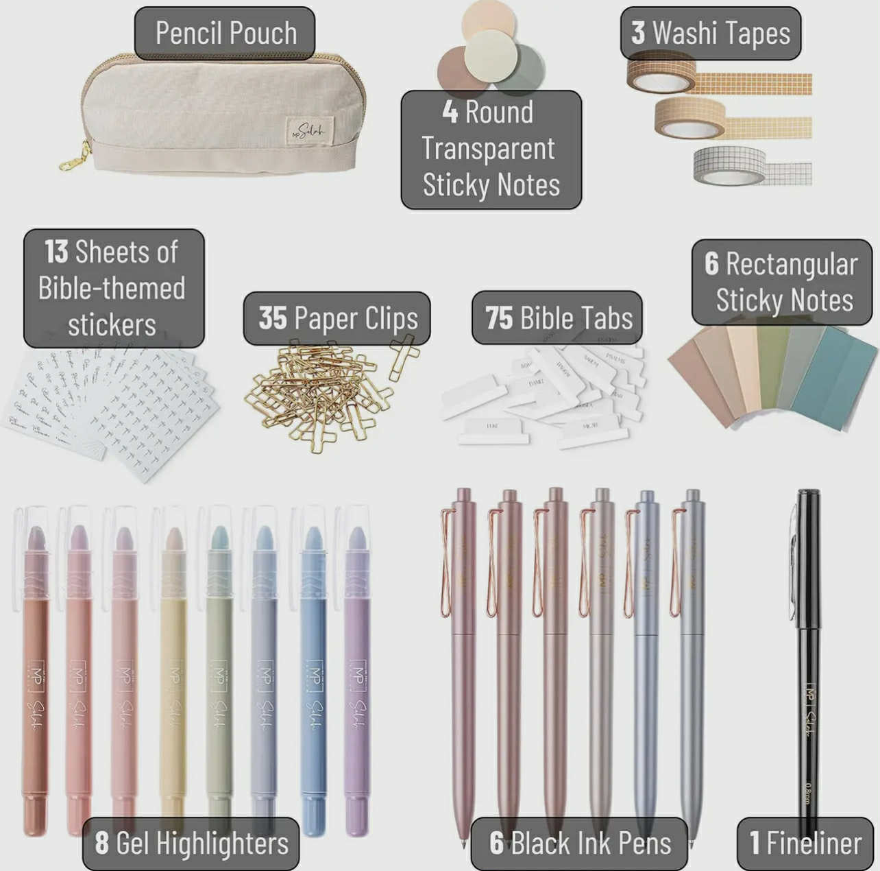 Bible Study Kits