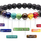 Diffuser Bracelets - Lava